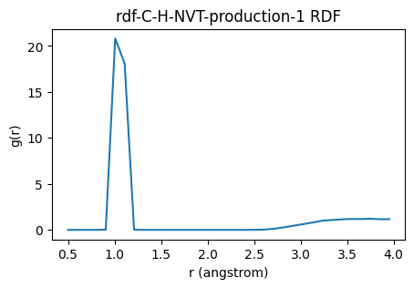 image generated from notebook