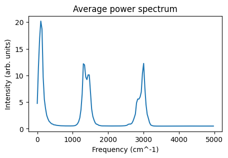 image generated from notebook