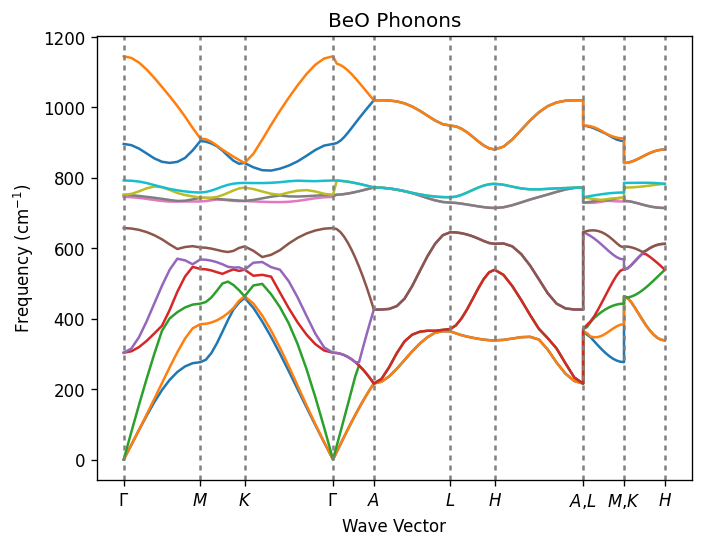 image generated from notebook