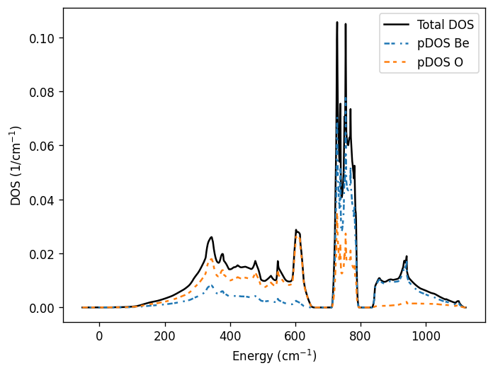 image generated from notebook