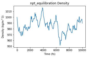 image generated from notebook