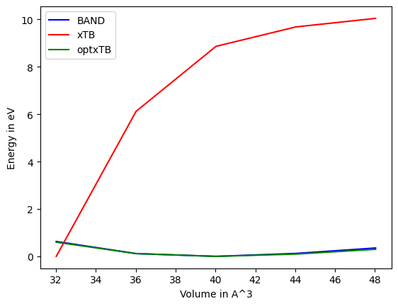 image generated from notebook