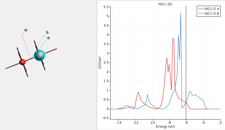 ../_images/Ni_D_DOS_BP_4d0064f1.png