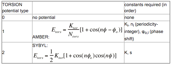 _images/sbsd_table4_e33aba00.png