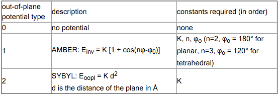 _images/sbsd_table5_7a4d0c75.png