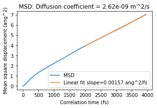 image generated from notebook