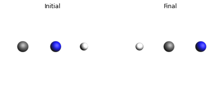 image generated from notebook