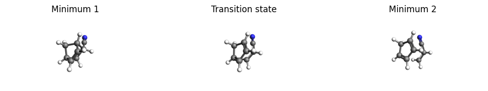 ../_images/ams_ts_workflow_15_0_67e5b9ba.png