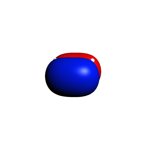 B3LYP HOMO