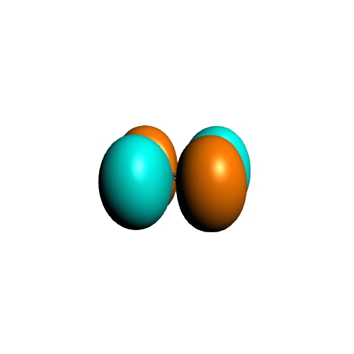 B3LYP LUMO
