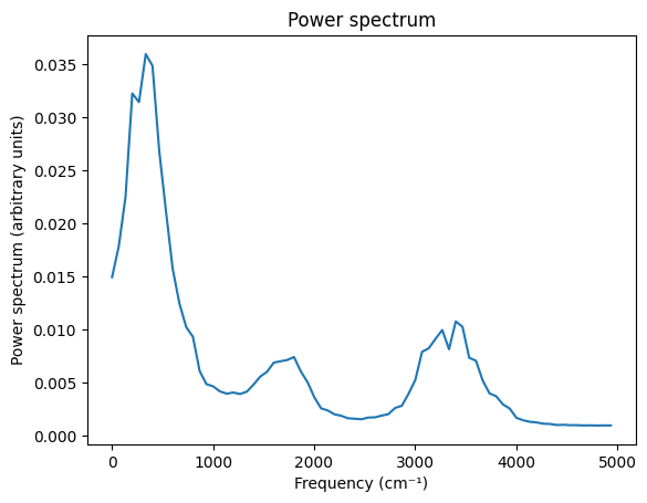 image generated from notebook