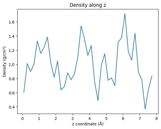 image generated from notebook