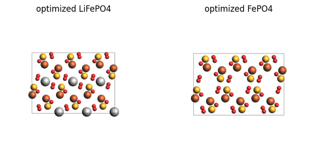 ../_images/battery_cathode_15_0_e7f2f4c1.png