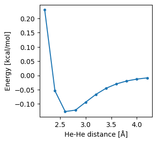 image generated from notebook