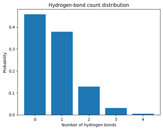 ../_images/hydrogen_bonds_from_md_11_0_c83c4d87.png