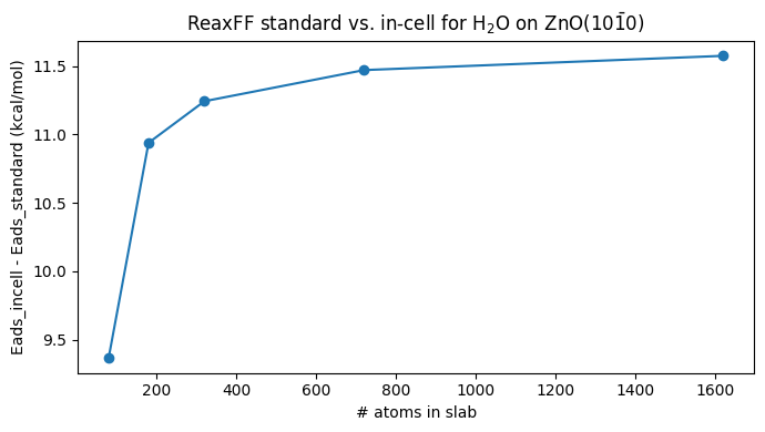 ../_images/incell_reaxff_13_0_5befe66c.png