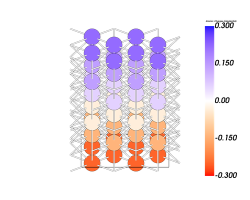 ../_images/mlpotential_vext_cu_slab_10_0_c6bbffe1.png
