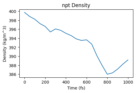 image generated from notebook