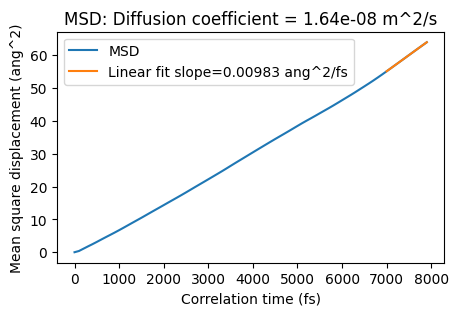 image generated from notebook