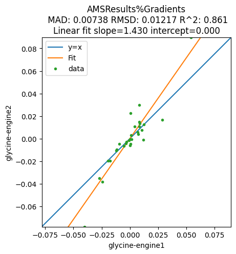 image generated from notebook