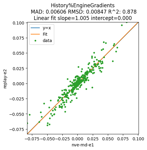 ../_images/plot_correlation_26_0_53502258.png