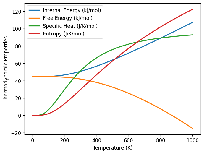 image generated from notebook