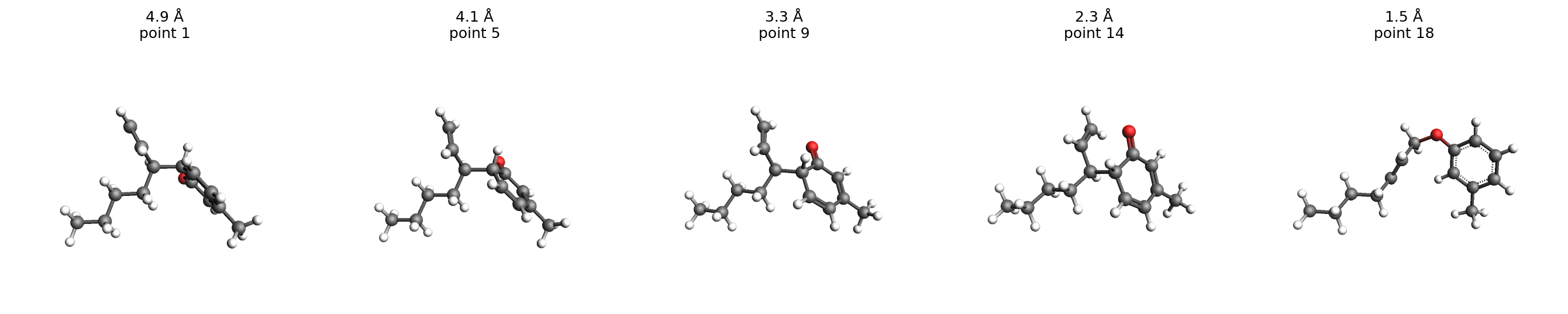 Five representative three-dimensional scan structures