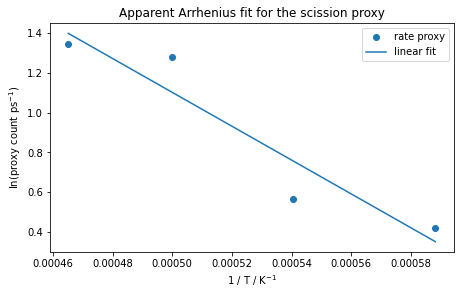 ../_images/thermo_oxidative_polyacrylate_reaxff_26_1_e6ac9211.png