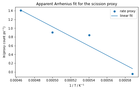 ../_images/thermo_oxidative_polyacrylate_reaxff_28_1_f123bfa8.png
