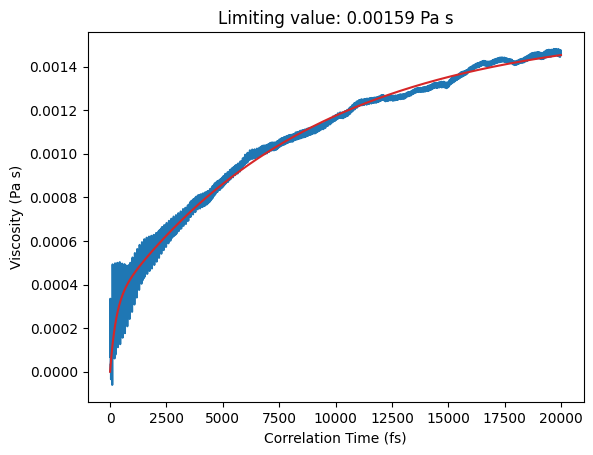 ../_images/viscosity_green_kubo_13_0_9b606376.png