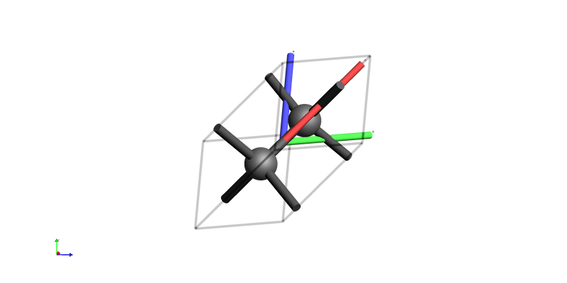 image generated from notebook