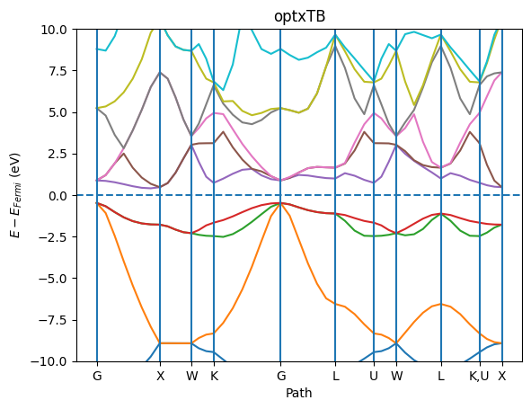 image generated from notebook