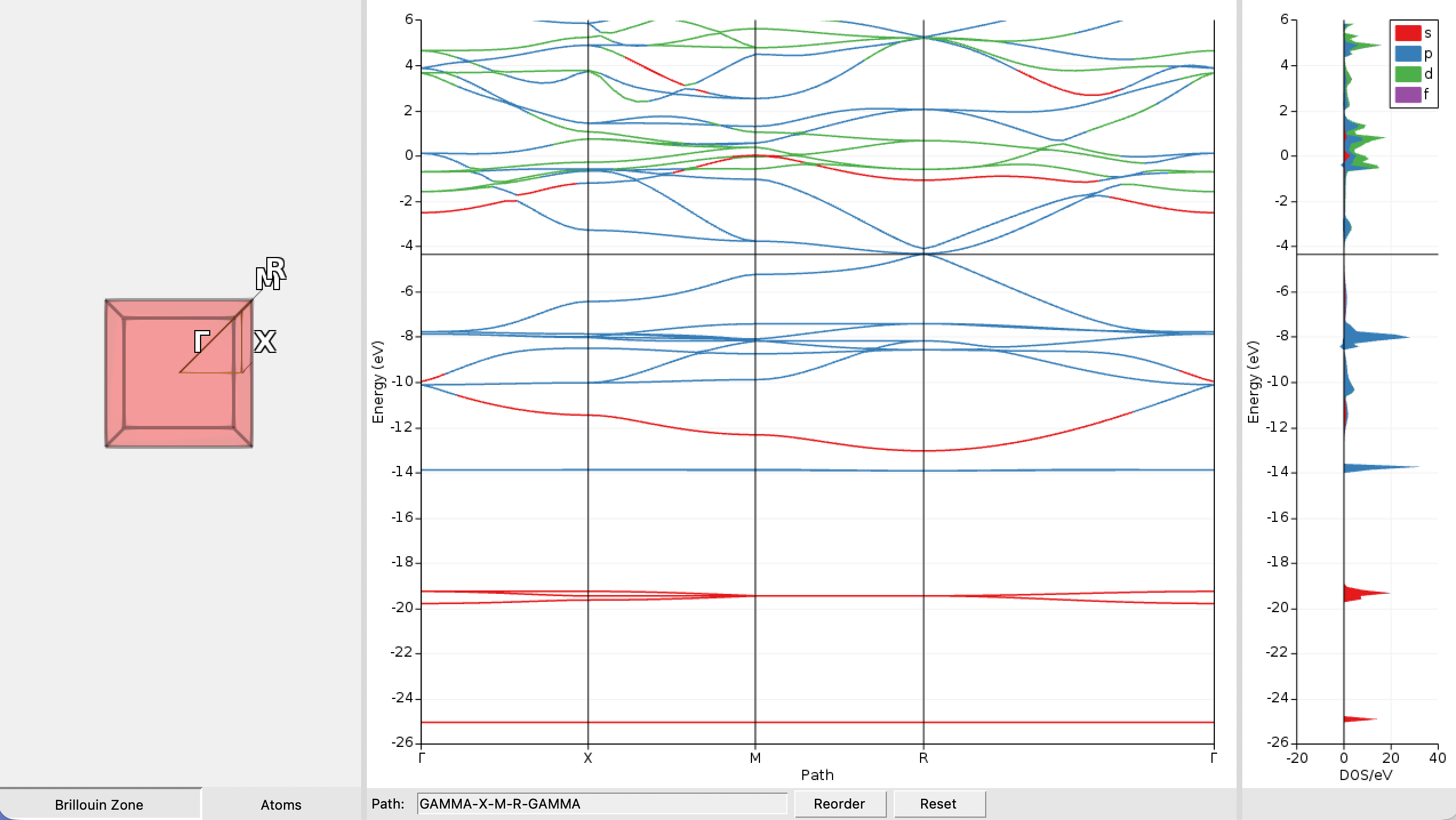 ../_images/band_DOSandCOOP_tutorial_BandStructure_NR1_828ab244.png