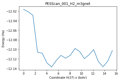 ../../../_images/02_surface_pes_scans_20_1.png