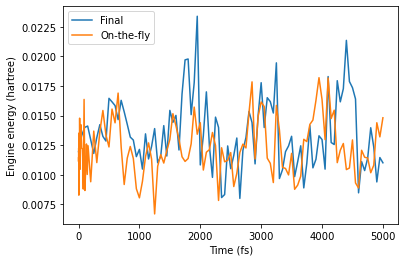 ../../../_images/sal_single_molecule_results_16_0.png