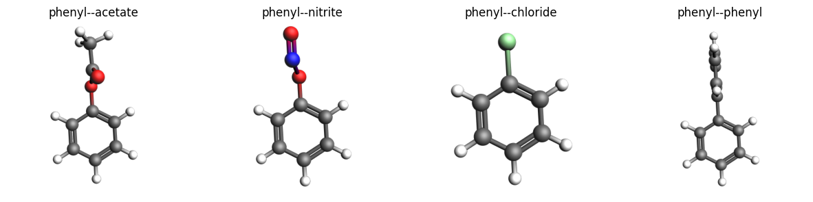 ../../_images/MoleculeSubstitution_19_0.png