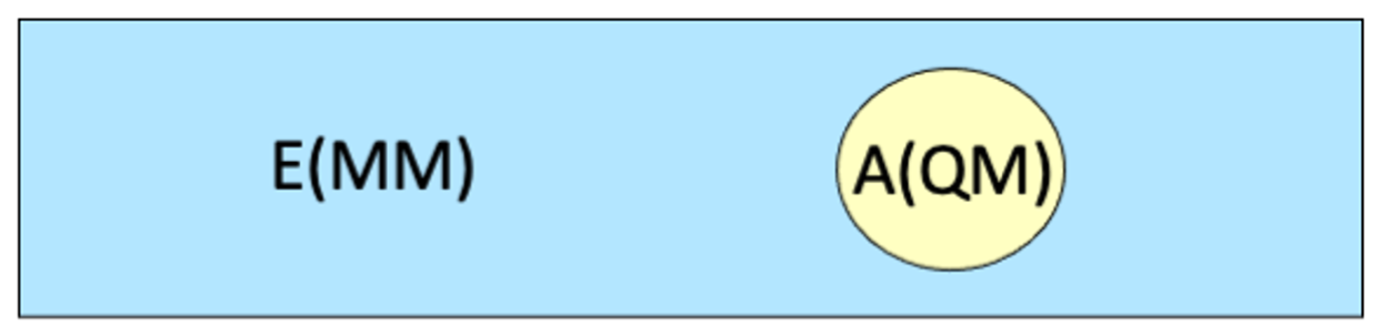 _images/qmmm_me.png