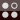 PeriodicViewTool