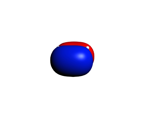 B3LYP HOMO
