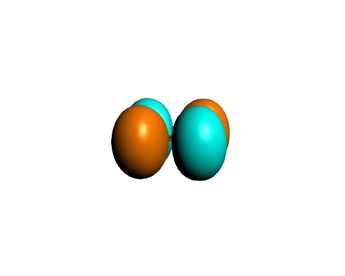 PBE LUMO