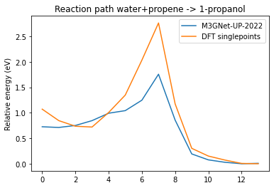 image generated from notebook