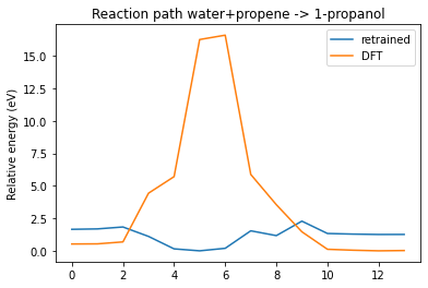 image generated from notebook