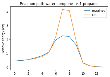 image generated from notebook