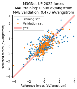 image generated from notebook