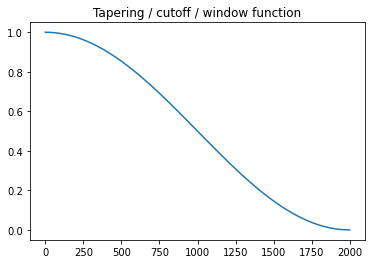 ../_images/gasphase_ir_spectrum_from_md_19_0_8a88bef5.png