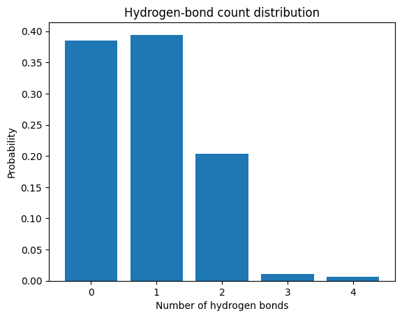 ../_images/hydrogen_bonds_from_md_11_0_b17d311d.png