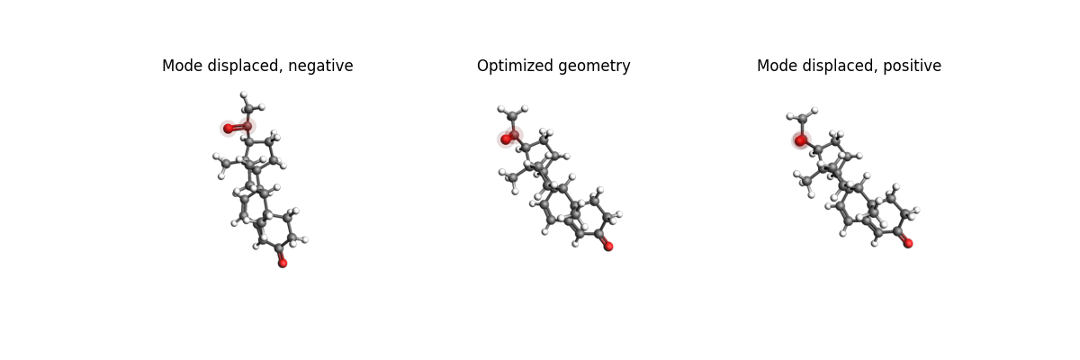 Negative displacement, optimized geometry, and positive displacement
