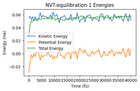 image generated from notebook