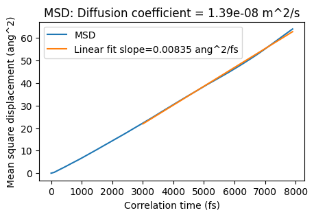 image generated from notebook