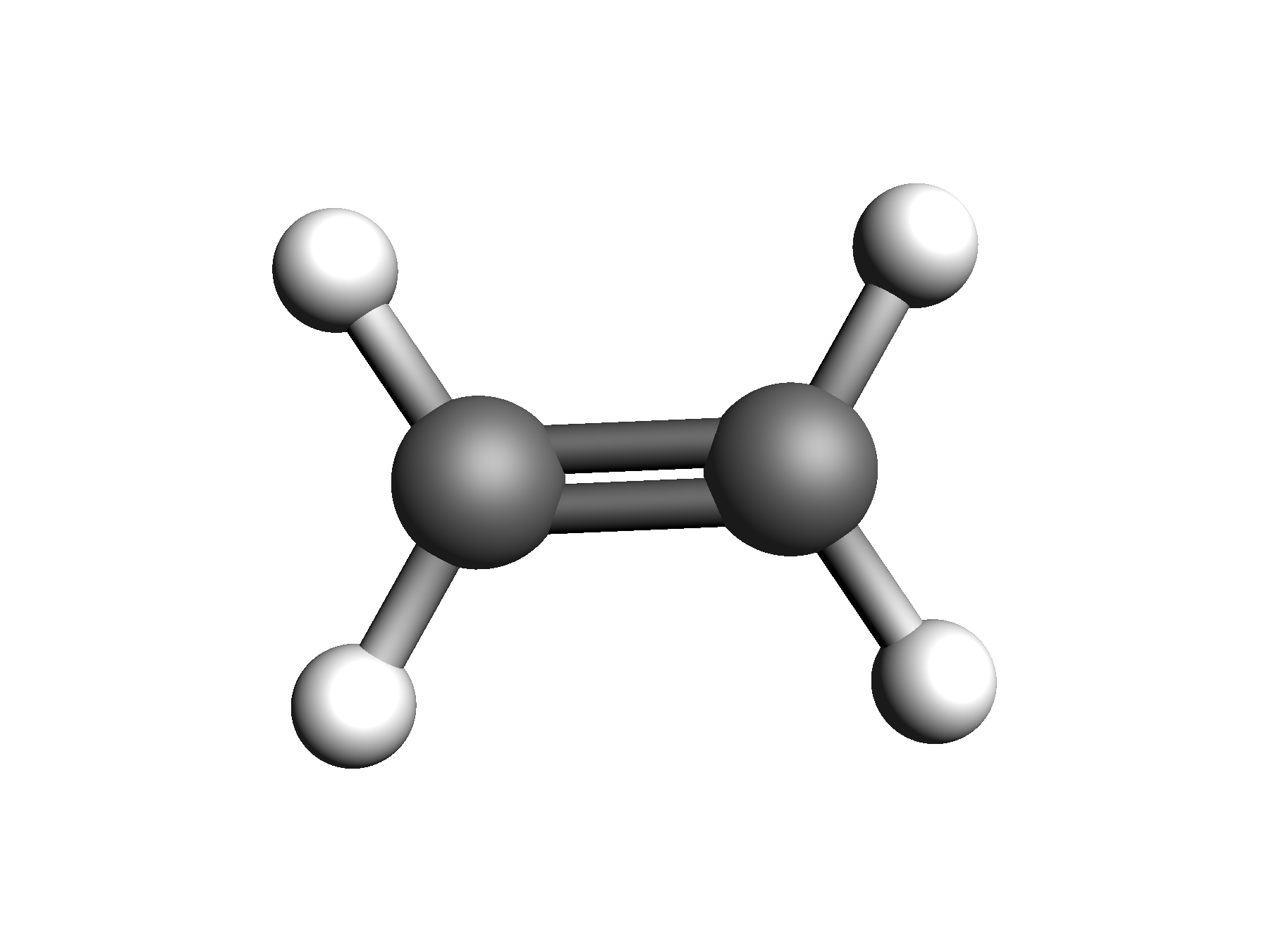 Optimized ethylene geometry